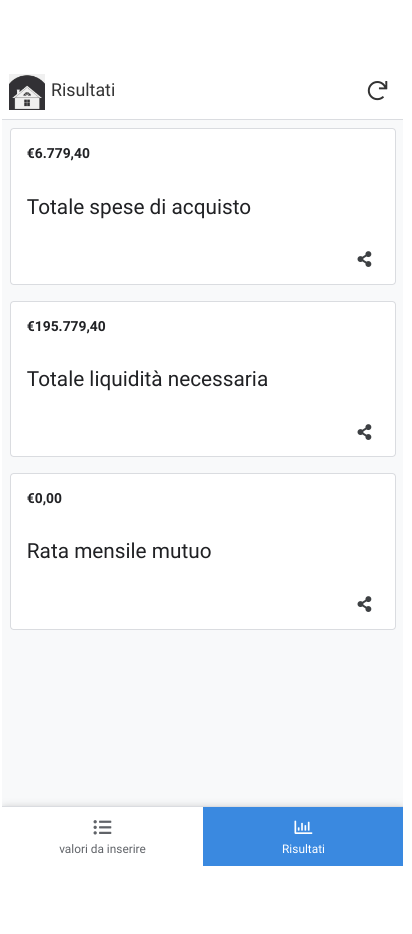 Cambio casa: come non rimanere senza un tetto! - Approfondimento 4