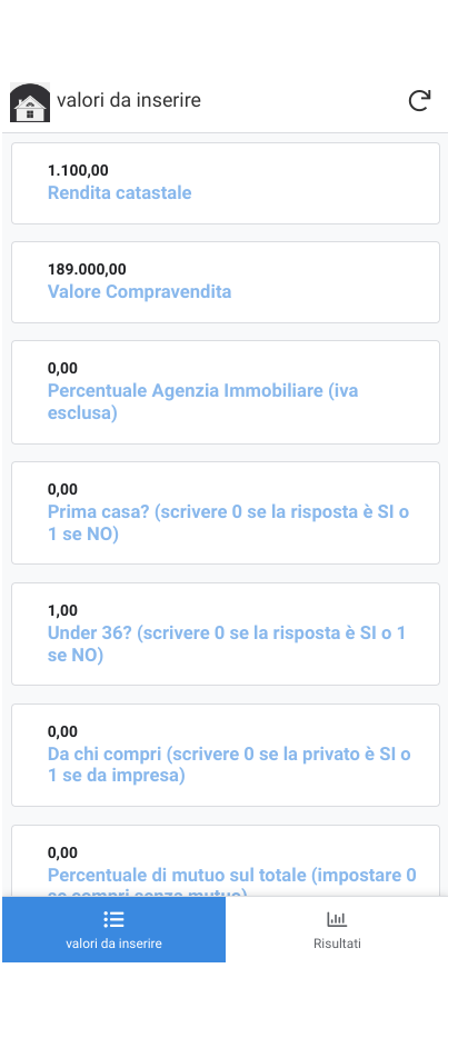 Cambio casa: come non rimanere senza un tetto! - Approfondimento 1