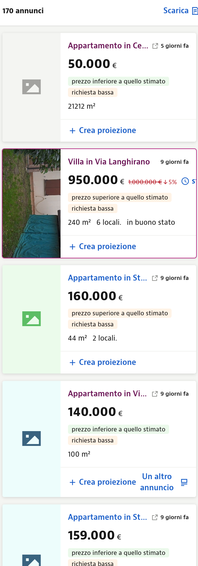 Vendere Casa? Ecco i Segreti dei Portali Immobiliari che la Tua Agenzia non Ti Dirà Mai - Approfondimento 2